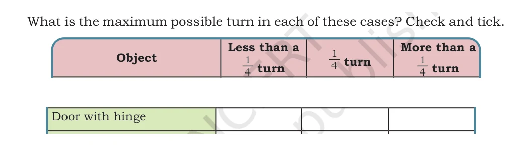NCERT Class 5 Maths Chapter 3, solved question 10