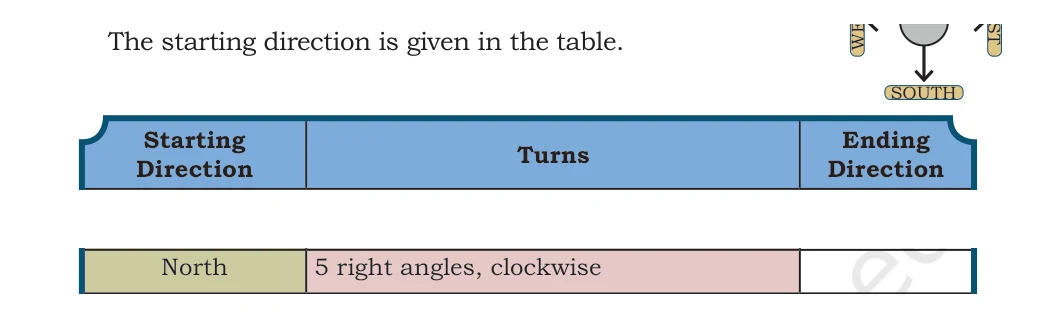 NCERT Class 5 Maths Chapter 3, solved question 107