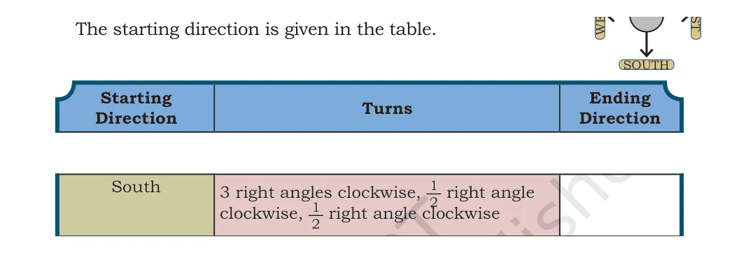 NCERT Class 5 Maths Chapter 3, solved question 108