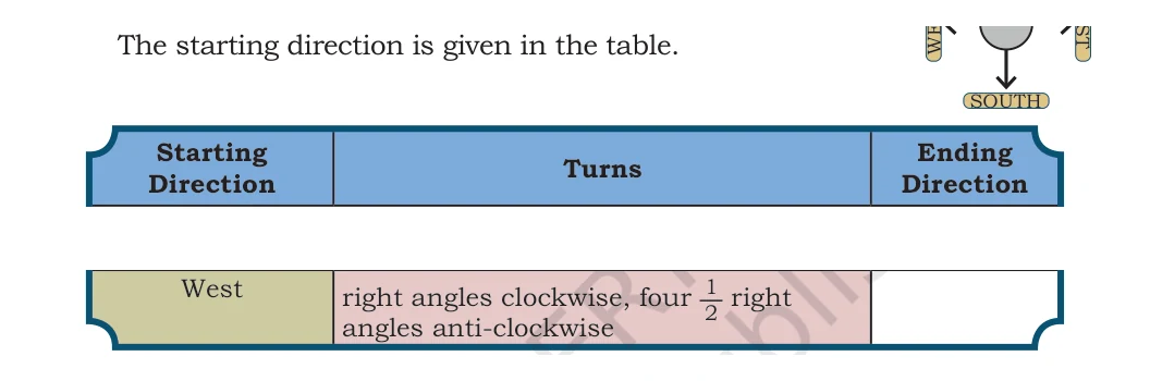 NCERT Class 5 Maths Chapter 3, solved question 109