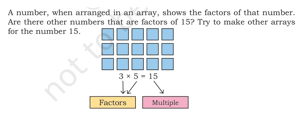 NCERT Class 5 Maths Chapter 13, solved question 4