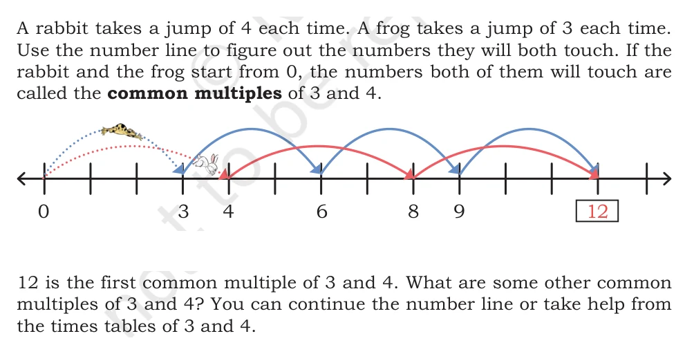 NCERT Class 5 Maths Chapter 13, solved question 20