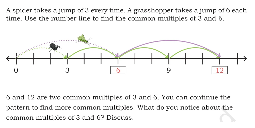 NCERT Class 5 Maths Chapter 13, solved question 23