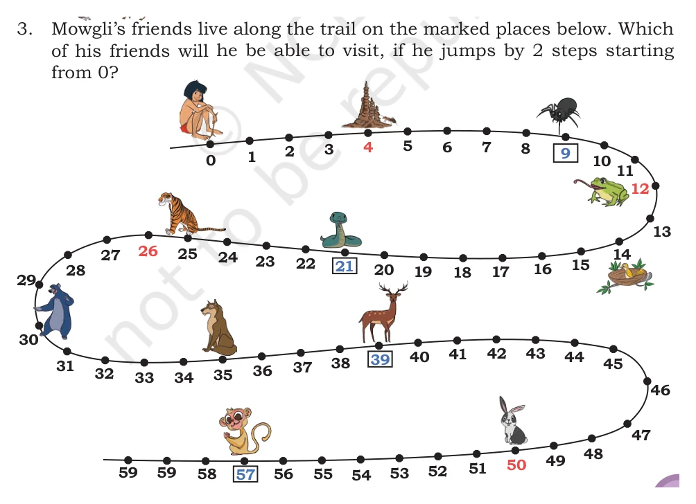 NCERT Class 5 Maths Chapter 13, solved question 36