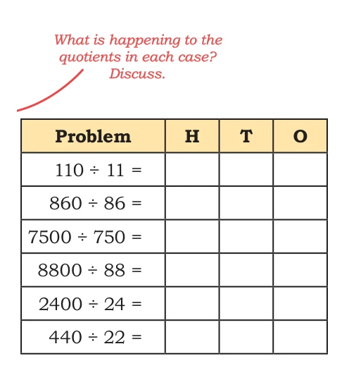NCERT Class 5 Maths Chapter 9, solved question 47