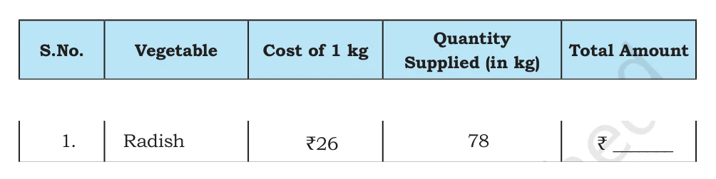 NCERT Class 5 Maths Chapter 9, solved question 157