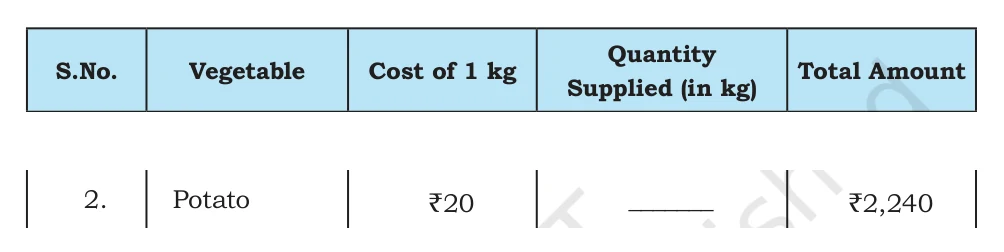 NCERT Class 5 Maths Chapter 9, solved question 158