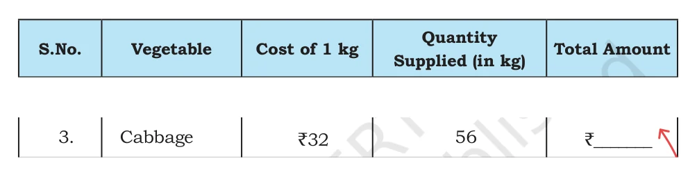 NCERT Class 5 Maths Chapter 9, solved question 159