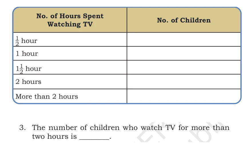 NCERT Class 5 Maths Chapter 15, solved question 9