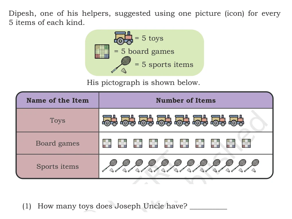 NCERT Class 5 Maths Chapter 15, solved question 13