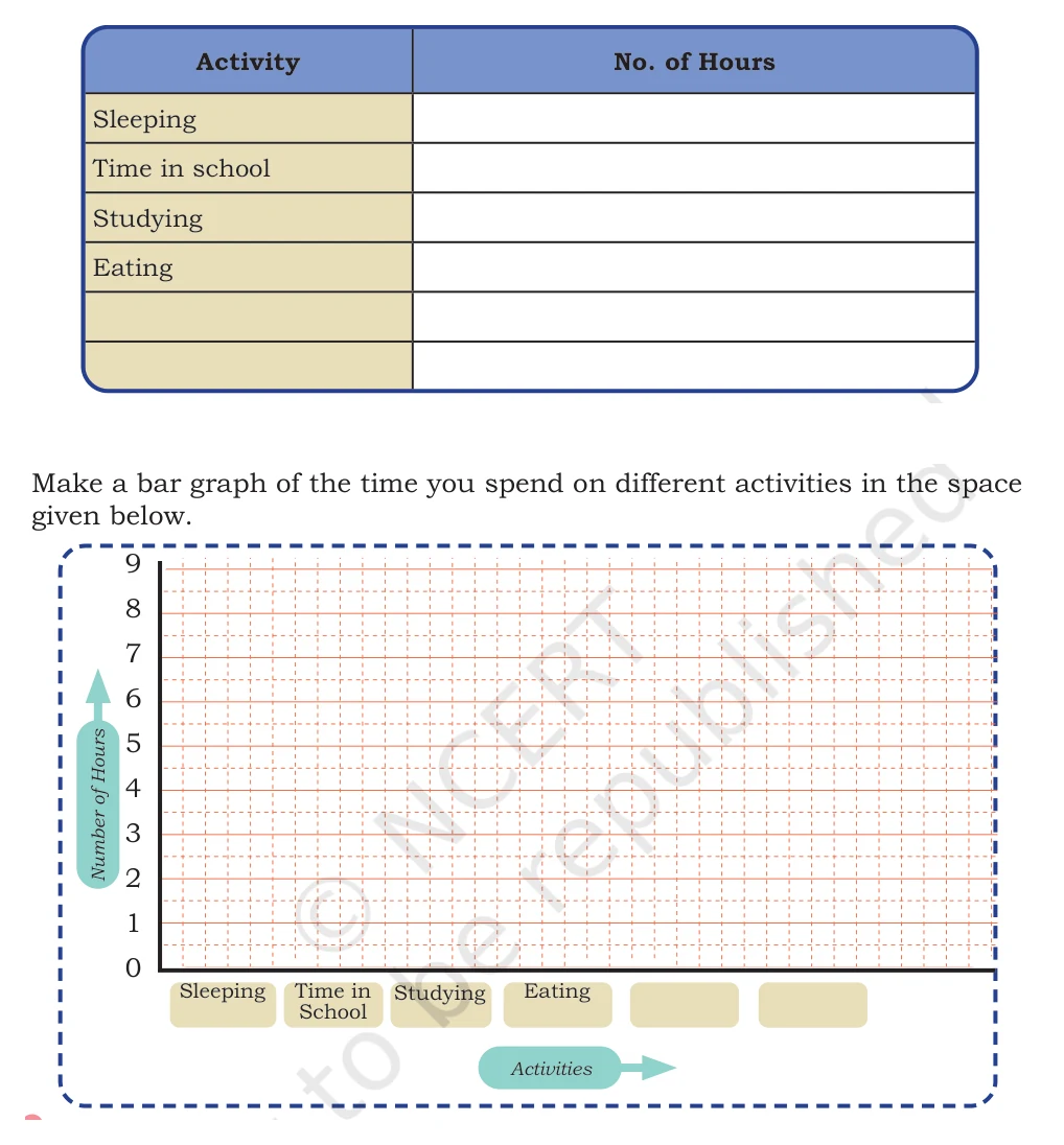 NCERT Class 5 Maths Chapter 15, solved question 35