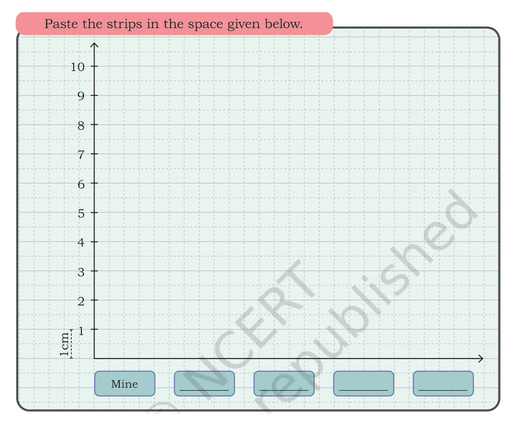 NCERT Class 5 Maths Chapter 15, solved question 37