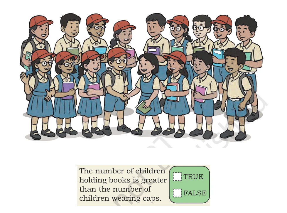 NCERT Class 5 Maths Chapter 15, solved question 55