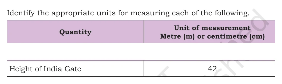 NCERT Class 5 Maths Chapter 5, solved question 1