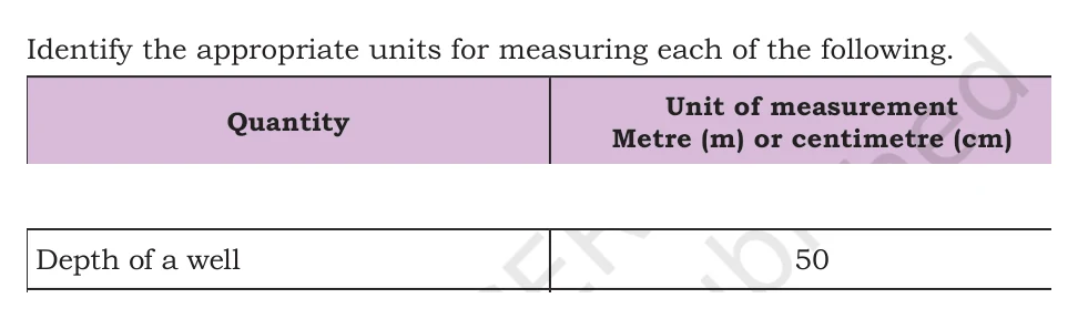 NCERT Class 5 Maths Chapter 5, solved question 3