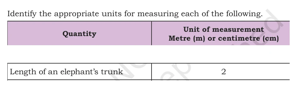 NCERT Class 5 Maths Chapter 5, solved question 5