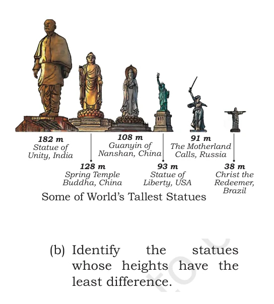 NCERT Class 5 Maths Chapter 5, solved question 22