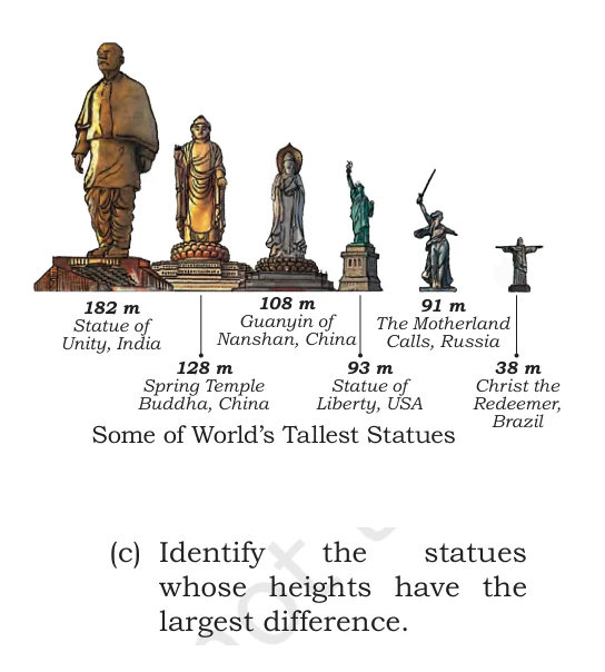 NCERT Class 5 Maths Chapter 5, solved question 23