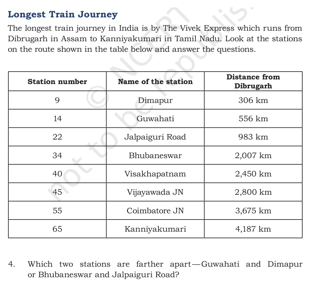 NCERT Class 5 Maths Chapter 5, solved question 40