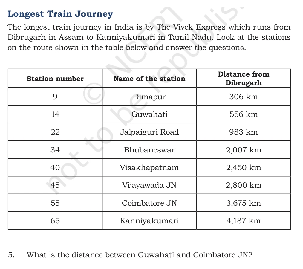 NCERT Class 5 Maths Chapter 5, solved question 41
