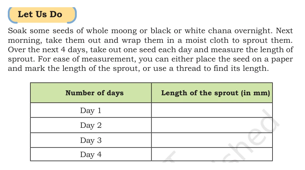 NCERT Class 5 Maths Chapter 5, solved question 45