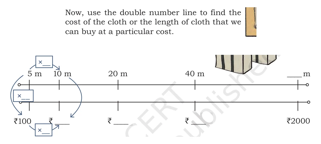 NCERT Class 5 Maths Chapter 5, solved question 83