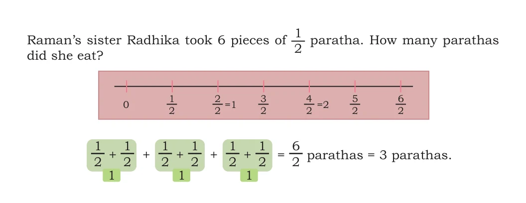 NCERT Class 5 Maths Chapter 2, solved question 66
