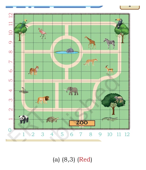 NCERT Class 5 Maths Chapter 14, solved question 52