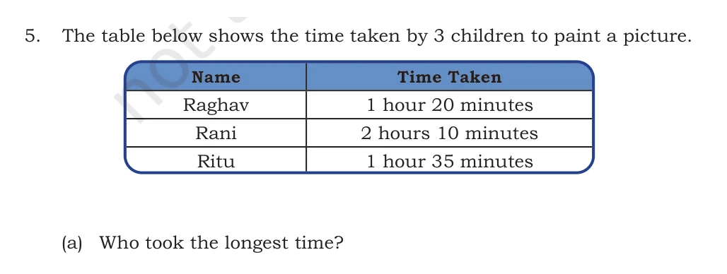 NCERT Class 5 Maths Chapter 12, solved question 7