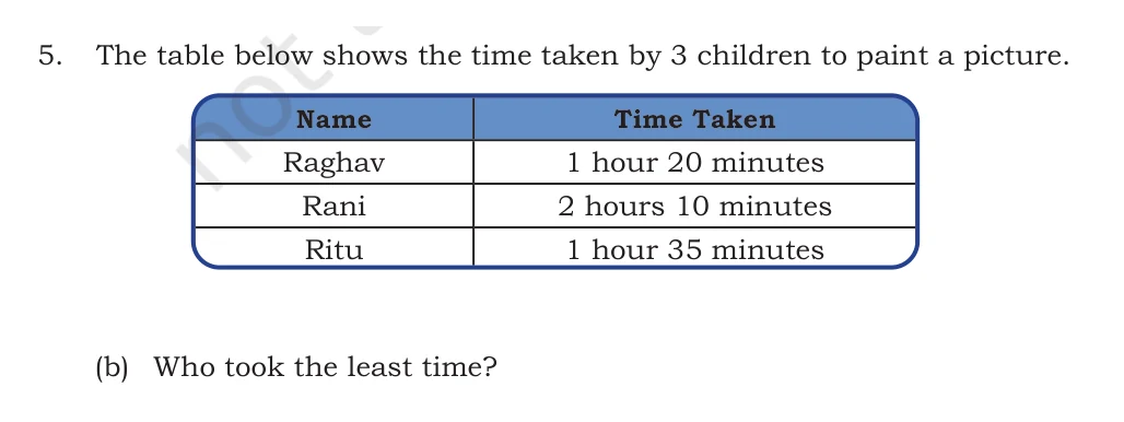 NCERT Class 5 Maths Chapter 12, solved question 8