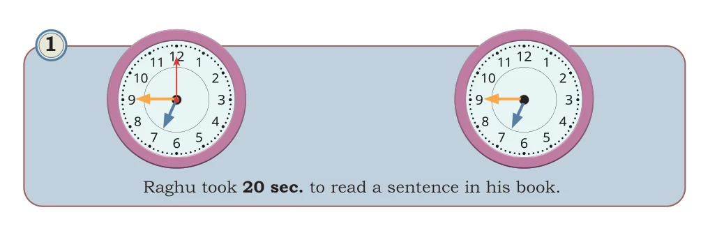 NCERT Class 5 Maths Chapter 12, solved question 45
