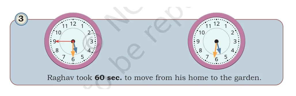 NCERT Class 5 Maths Chapter 12, solved question 47