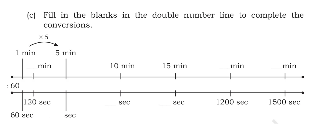NCERT Class 5 Maths Chapter 12, solved question 65