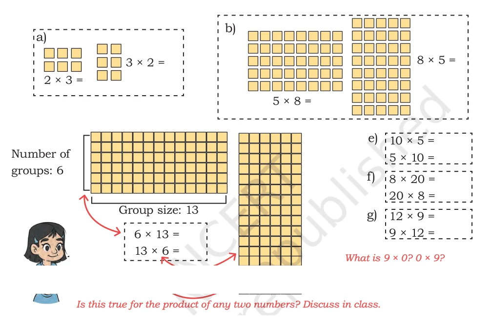 NCERT Class 5 Maths Chapter 6, solved question 20