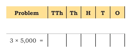 NCERT Class 5 Maths Chapter 6, solved question 42