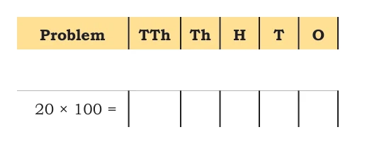 NCERT Class 5 Maths Chapter 6, solved question 45