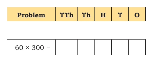 NCERT Class 5 Maths Chapter 6, solved question 47
