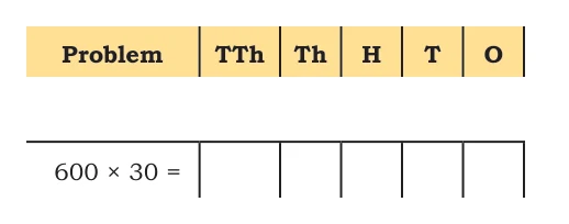 NCERT Class 5 Maths Chapter 6, solved question 48