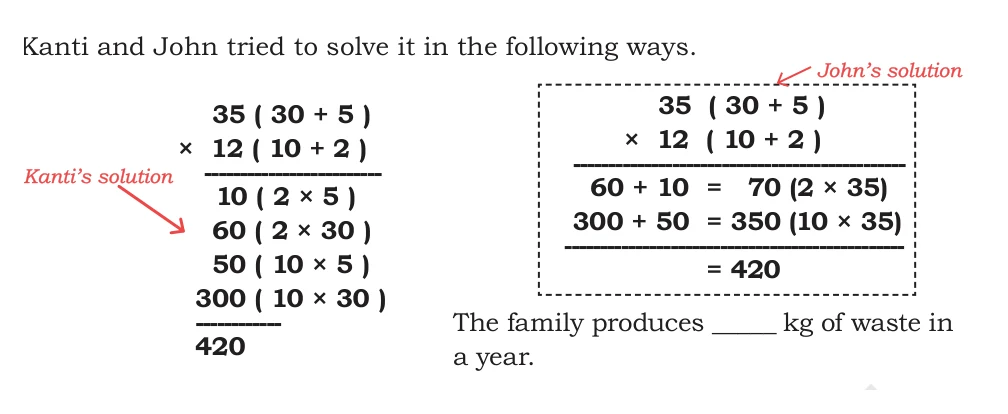 NCERT Class 5 Maths Chapter 6, solved question 83