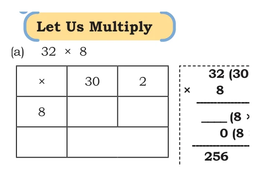 NCERT Class 5 Maths Chapter 6, solved question 85