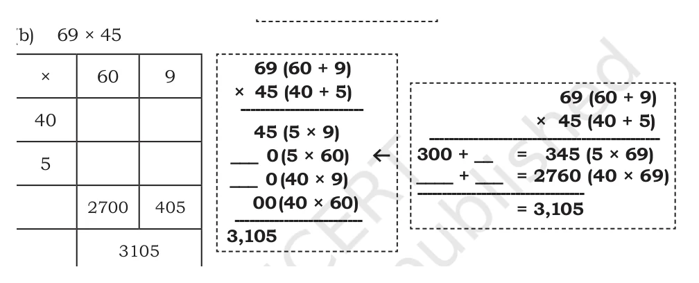 NCERT Class 5 Maths Chapter 6, solved question 86