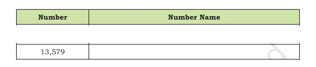 NCERT Class 5 Maths Chapter 1, solved question 28