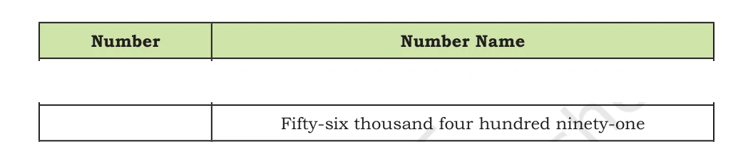 NCERT Class 5 Maths Chapter 1, solved question 30