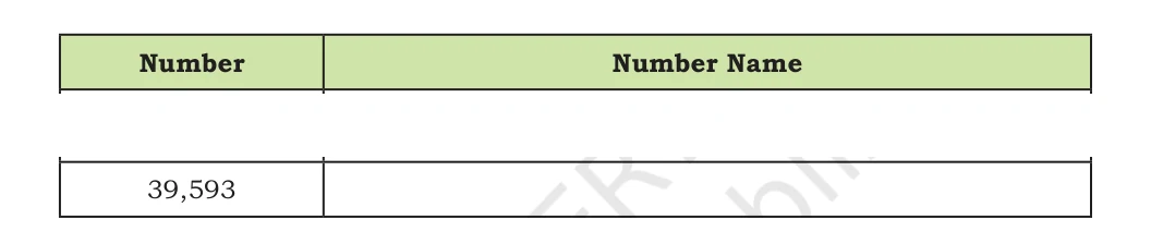 NCERT Class 5 Maths Chapter 1, solved question 32
