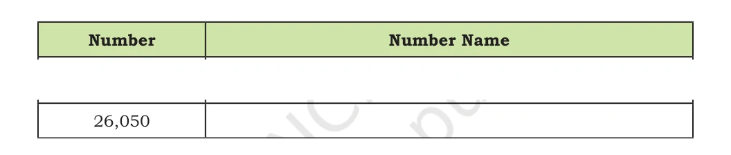 NCERT Class 5 Maths Chapter 1, solved question 34
