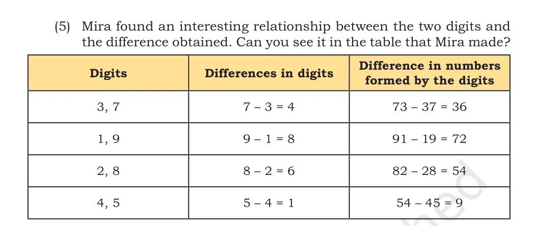 NCERT Class 5 Maths Chapter 1, solved question 85