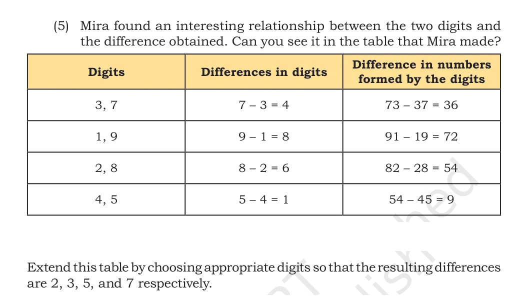 NCERT Class 5 Maths Chapter 1, solved question 87