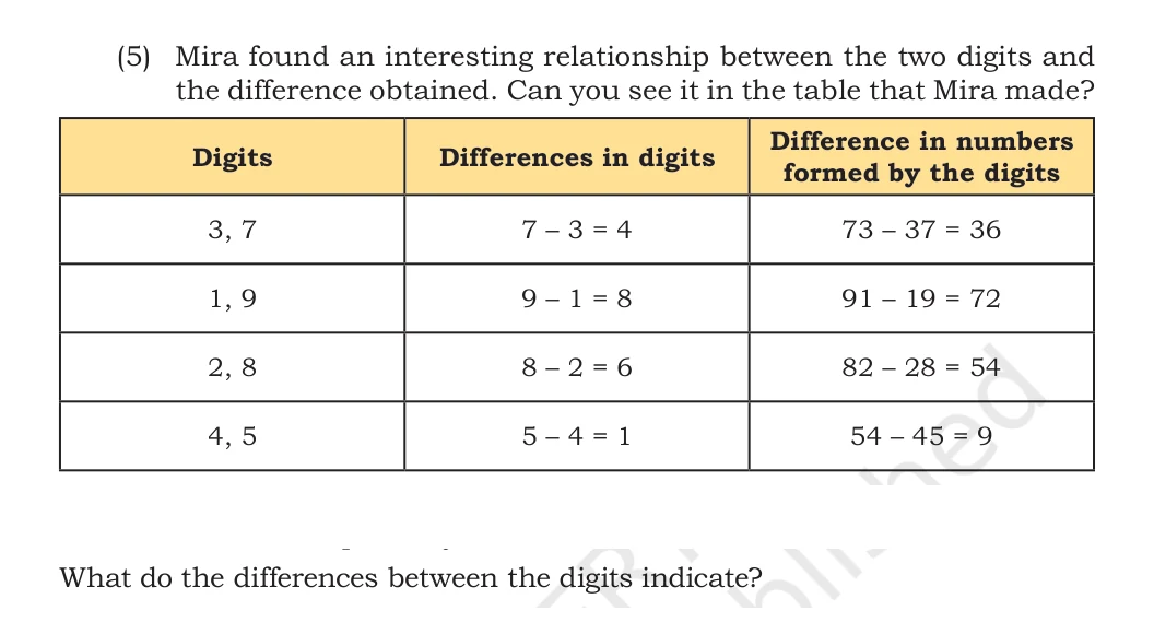 NCERT Class 5 Maths Chapter 1, solved question 90