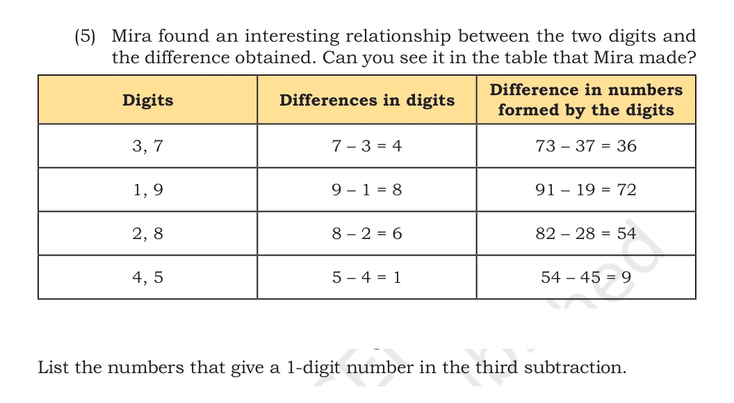 NCERT Class 5 Maths Chapter 1, solved question 91