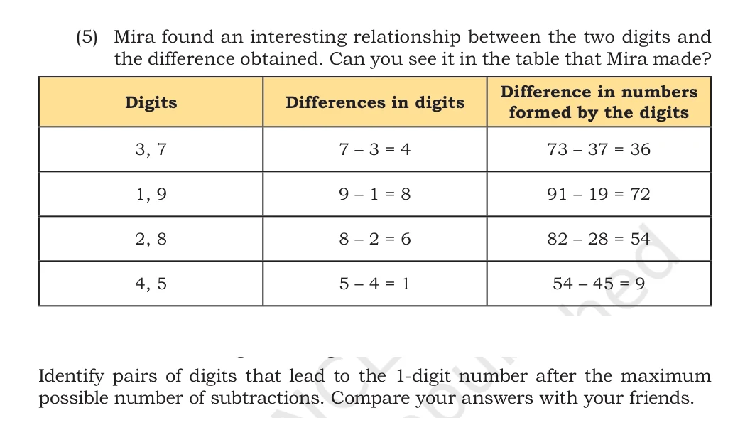 NCERT Class 5 Maths Chapter 1, solved question 92